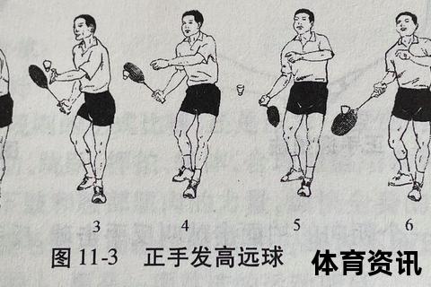 羽毛球发球技巧详解-正确姿势与常见错误纠正