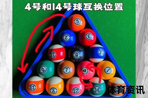 斯诺克与八球难度对决：技术精度_策略布局_谁更胜一筹？