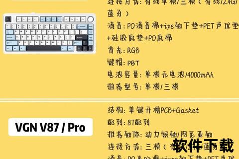键盘下载全攻略:高效获取与安全使用指南 键盘下载全攻略:高效获取与安全使用指南