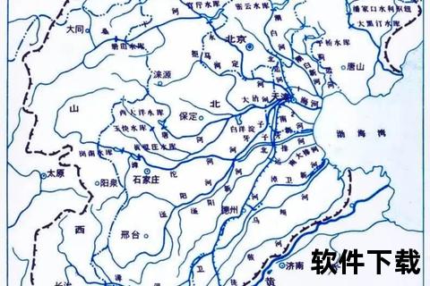 流域