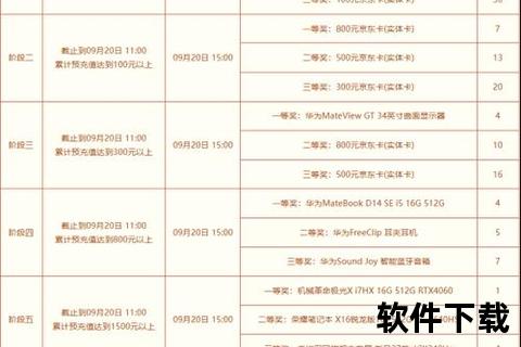 问道手游合区公告—问道手游合区公告列表