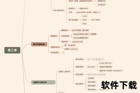 灵动高效笔记软件智能管理你的每一刻创意灵感 灵动高效笔记软件智能管理你的每一刻创意灵感