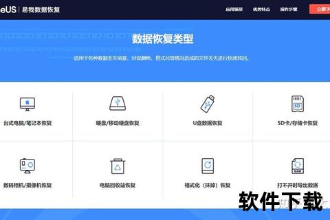 强力推荐免费硬盘数据恢复软件极速拯救您的重要数据 强力推荐免费硬盘数据恢复软件极速拯救您的重要数据
