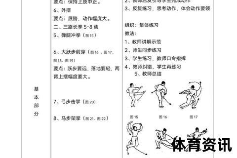 下三路释义：武术攻击部位到网络用语的全面解析
