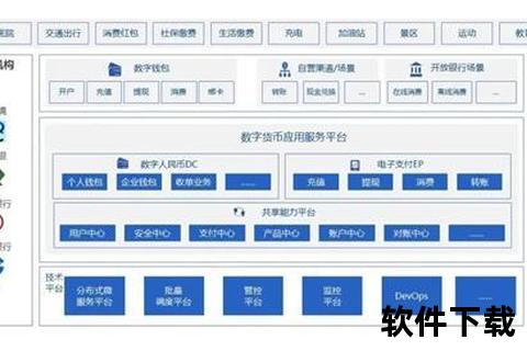 DCEP行情实时查询-最新官方APP下载渠道及安装教程