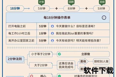 RPM包下载指南-高效获取与管理方法详解