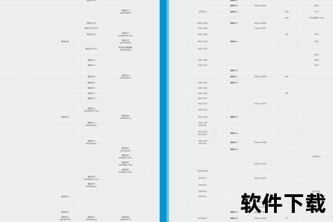 手机芯片排行榜_2023手机芯片性能巅峰排行榜权威震撼发布 手机芯片排行榜_2023手机芯片性能巅峰排行榜权威震撼发布