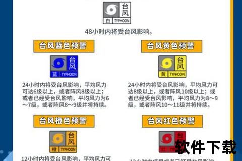 飓风级智能预警台风软件实时守护生命防线 飓风级智能预警台风软件实时守护生命防线