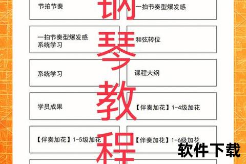 音乐伴奏下载_专业级背景音乐与伴奏曲库免费获取指南