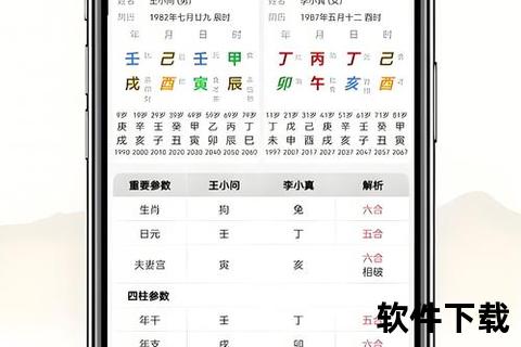 灵验如神排八字软件助你精准预知未来运势玄机 灵验如神排八字软件助你精准预知未来运势玄机