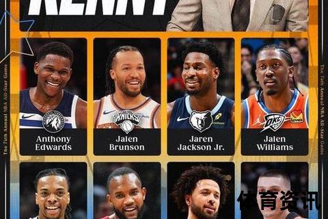 NBA全明星赛：巅峰对决_巨星云集燃爆篮球狂欢夜