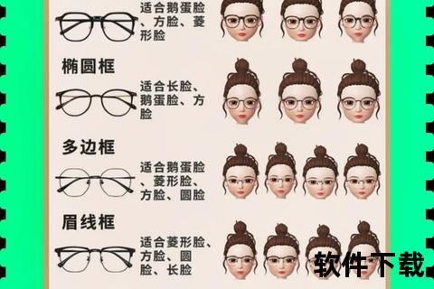 测脸型选眼镜神器-智能推荐试戴APP免费下载安装