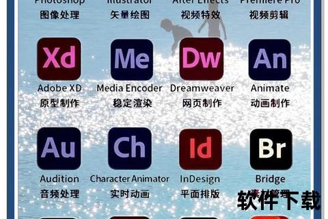 Adobe全家桶下载-Adobe全套软件资源获取与安装指南 Adobe全家桶下载-Adobe全套软件资源获取与安装指南