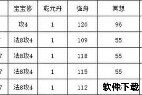梦幻西游17173_2023新版攻略解析-门派选择与装备打造指南