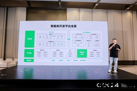 前沿探索的腾讯软件领跑AI应用 前沿探索的腾讯软件领跑AI应用