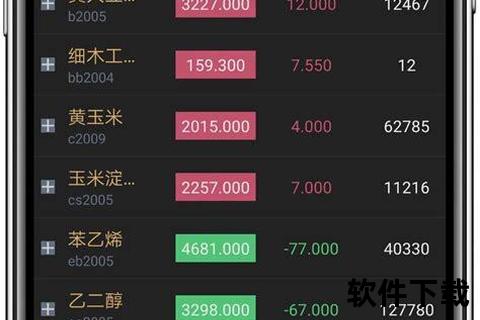 实时更新高效精准期货软件手机版权威排行全解析 实时更新高效精准期货软件手机版权威排行全解析