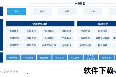高效智能信用卡套现软件极速破解资金周转燃眉之需 高效智能信用卡套现软件极速破解资金周转燃眉之需