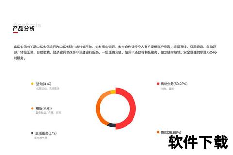 山东农商银行APP下载安装指南：安全操作步骤与常见问题解答