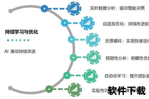 太平洋软件太平洋软件驱动数字未来创新科技赋能智能时代发展新篇章