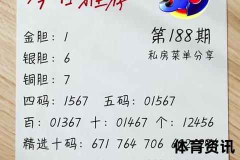 福彩3D试机号今日查询：2025年3月25日最新结果