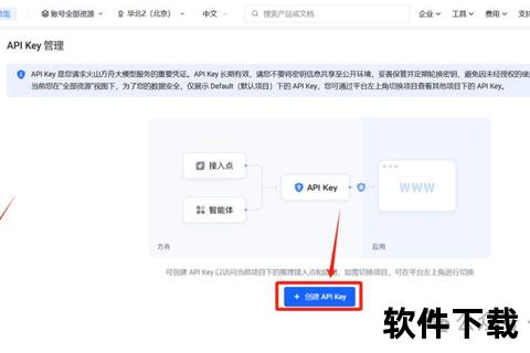 2025高效办公软件下载指南_免费正版一键获取
