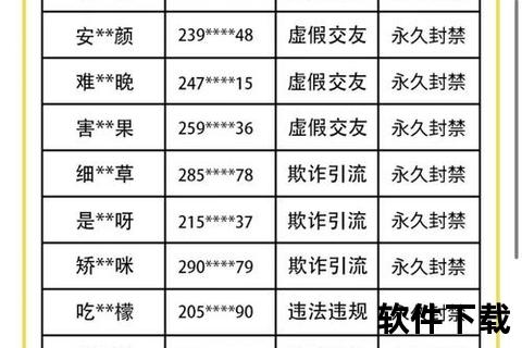 流氓软件免费下载隐秘陷阱免费获取资源暗藏风险全面解析恶意软件防范与安全下载攻略