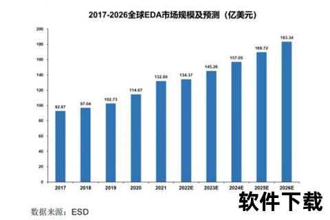 CST软件赋能高效仿真：精准建模引领智能设计新风潮