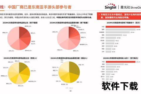 中国软件跨界融合——开启产业互联网黄金十年