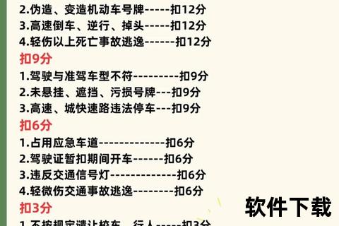 驾考宝典下载指南:海量题库+技巧解析助你高效通关 驾考宝典下载指南:海量题库+技巧解析助你高效通关