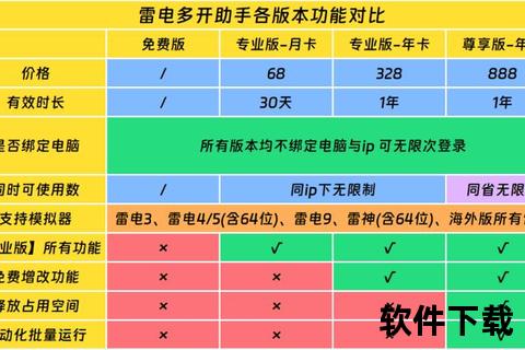 手游多开助手_手游多开助手安卓版