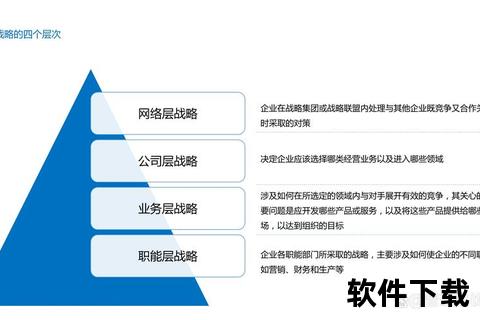 沉浸式革新手游理论多维战略构建与深度体验解析 沉浸式革新手游理论多维战略构建与深度体验解析