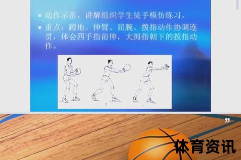 篮球挑篮技巧全解析：手部动作与实战应用详解