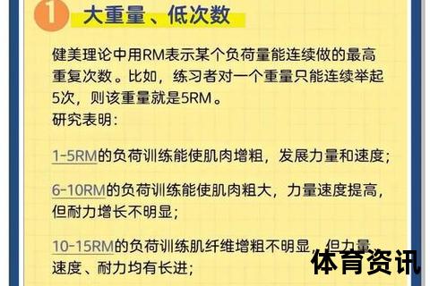 力量提升指南：科学训练方法与高效增肌技巧全解析