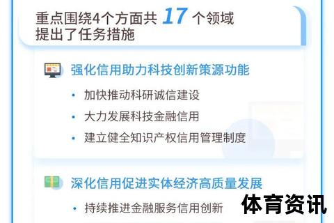 中国积分制度：数字化治理与社会信用体系创新探索