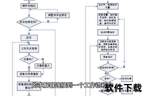 系统下载与安装指南：详细步骤解析及操作教程