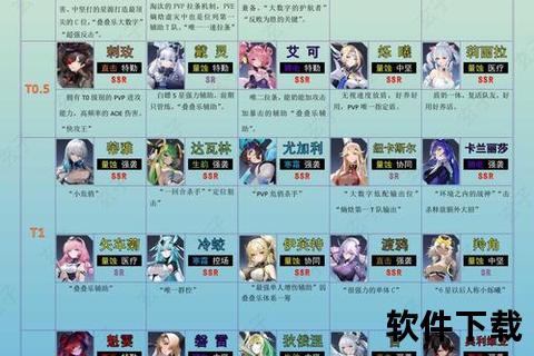 暗夜降临血族手游超神阵容华丽集结燃爆全屏巅峰对决