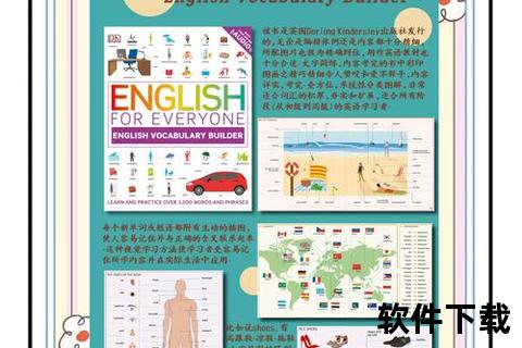 高效进阶英语阅读的智能学习神器助你轻松突破瓶颈 高效进阶英语阅读的智能学习神器助你轻松突破瓶颈