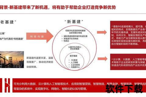 高效智能商用软件赋能企业数字化转型新浪潮