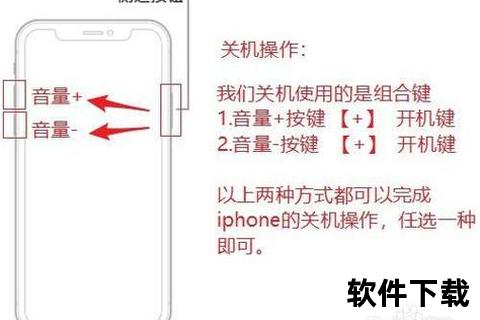 苹果手机如何关机,苹果手机如何关机详细步骤解析轻松掌握正确关机方法