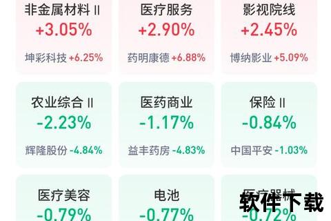 淘股吧APP下载_专业股票交流社区-实时行情与投资策略分享