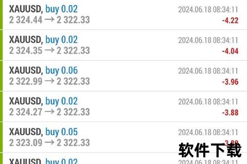 mt4手机版_MT4手机版全新上线随时畅享外汇贵金属股指高效交易与移动终端操作指南