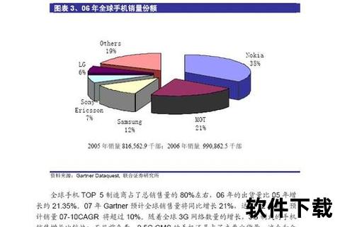 跨域软件打通行业知识共享壁垒