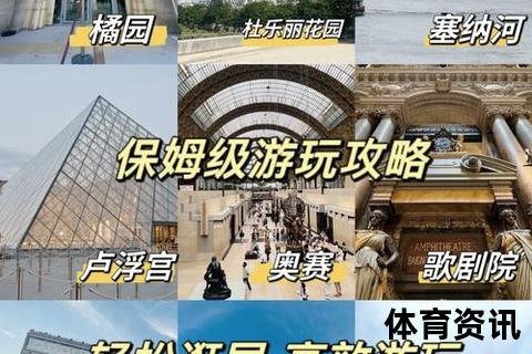 巴黎VS马赛：浪漫之都vs地中海明珠-双城魅力对决全解析