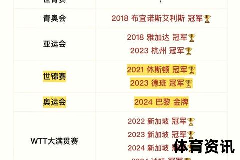 大满贯是什么意思_解析体育赛事中的顶级成就与荣誉含义