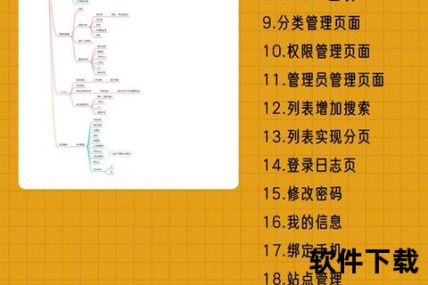 ThinkPHP下载全流程解析：步骤详解与文件实现