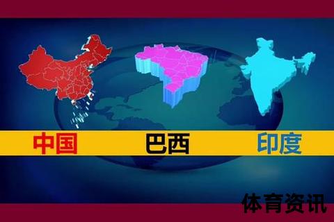 巴西VS中国：多维合作与竞技碰撞