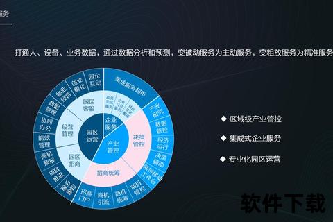智能升级引领未来——泛微软件重塑高效协同办公新生态 智能升级引领未来——泛微软件重塑高效协同办公新生态