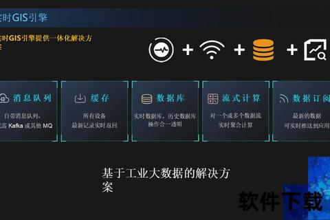 FlexSim超凡三维仿真平台赋能企业智慧升级新纪元 FlexSim超凡三维仿真平台赋能企业智慧升级新纪元
