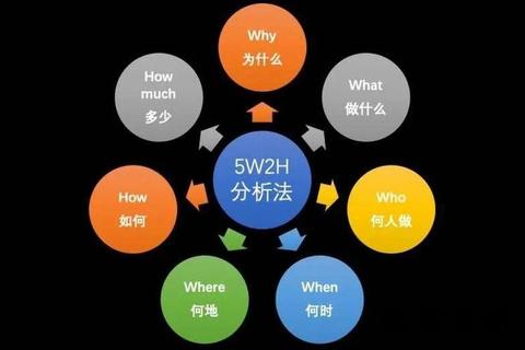 WLF是什么意思_深度解读其定义来源与常见用法