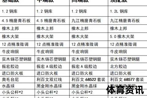 台球桌价格解析_品牌尺寸及材质如何影响选购成本